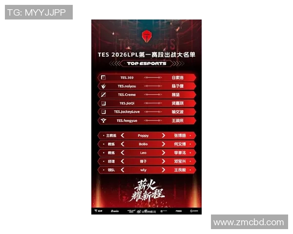 高校联赛最新积分榜TES战队以74分稳居第一名